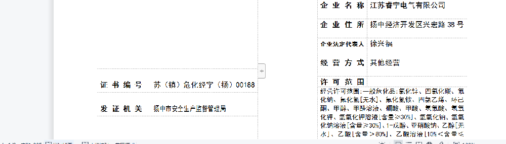 危化品经营许可